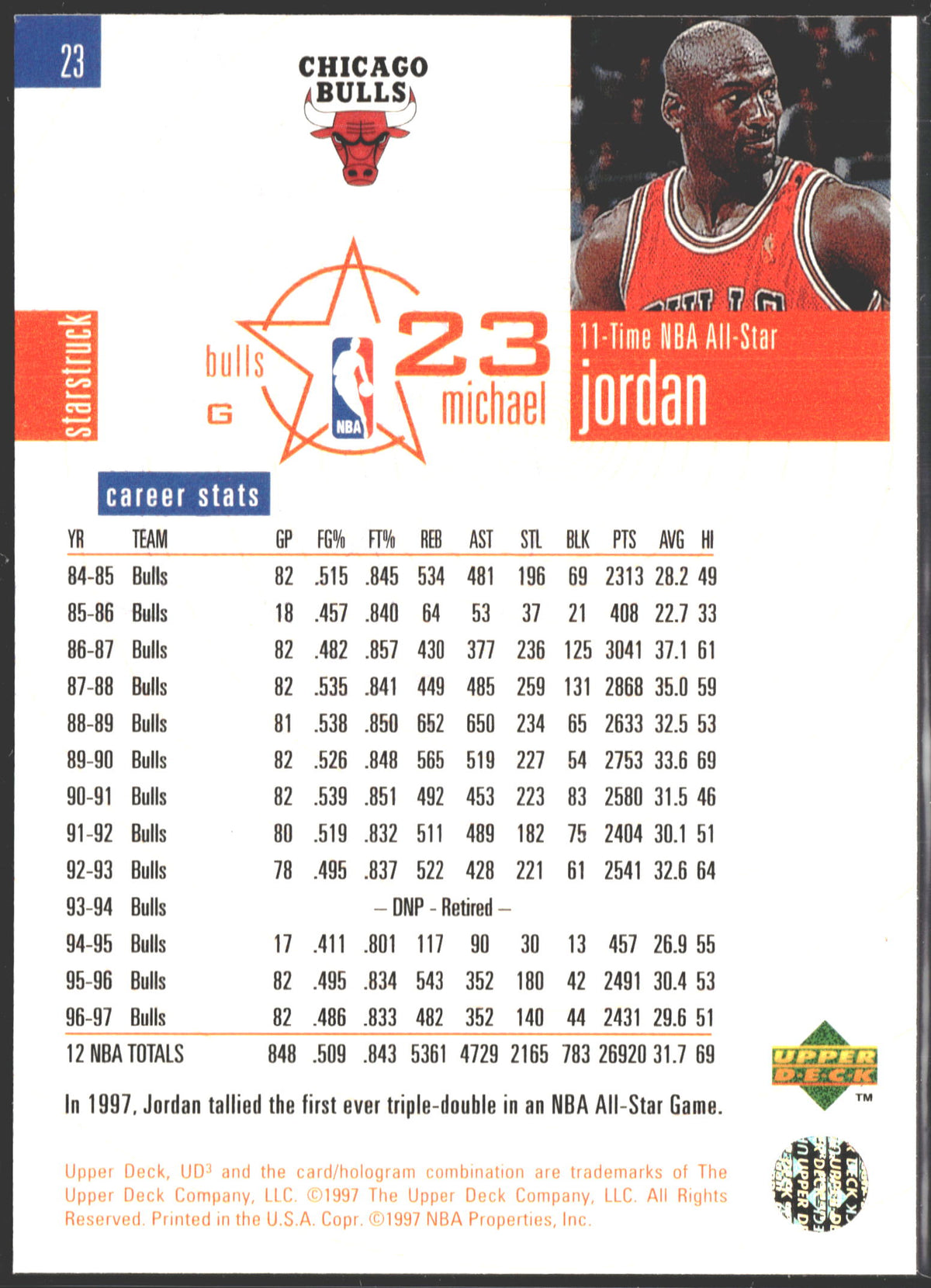 1997 Upper Deck Starstruck Micheal Jordan #23