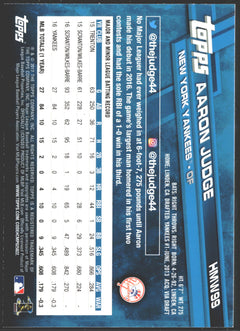 2017 Topps Holiday Aaron Judge #HMW99 (RC)-2