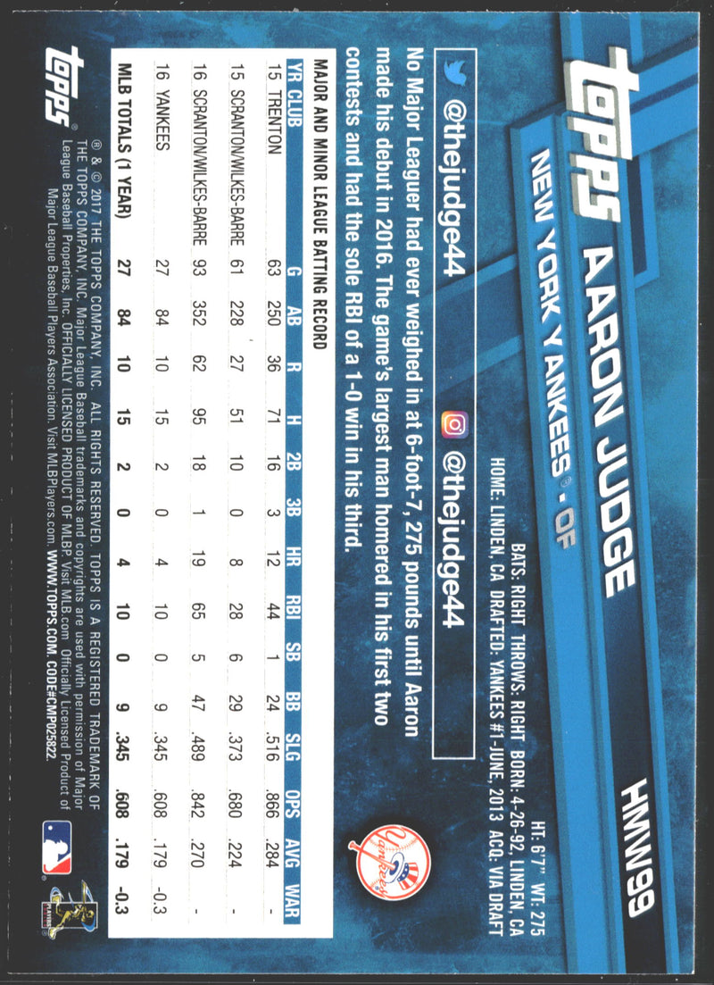 2017 Topps Holiday Aaron Judge #HMW99 (RC)-2