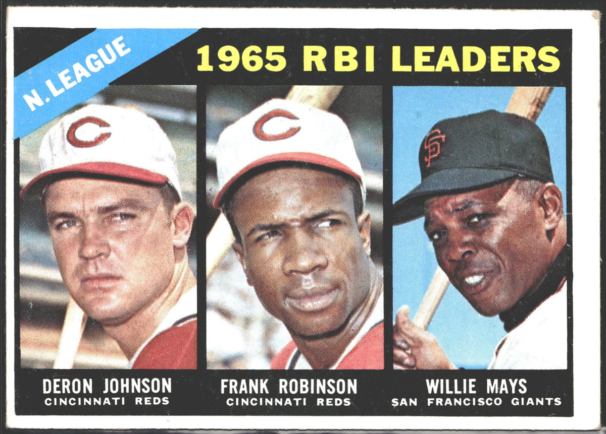 1966 Topps League Leaders Willie Mays, Frank Robinson, Deron Johnson #219