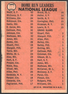 1966 Topps League Leaders Willie Mays, Willie McCovey, Billy Williams #217-2