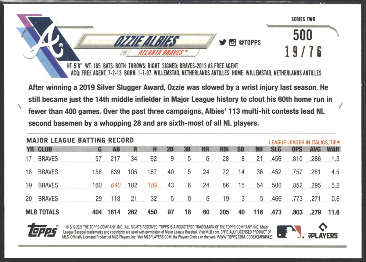 2021 Topps Independence Day Ozzie Albies /76 #500