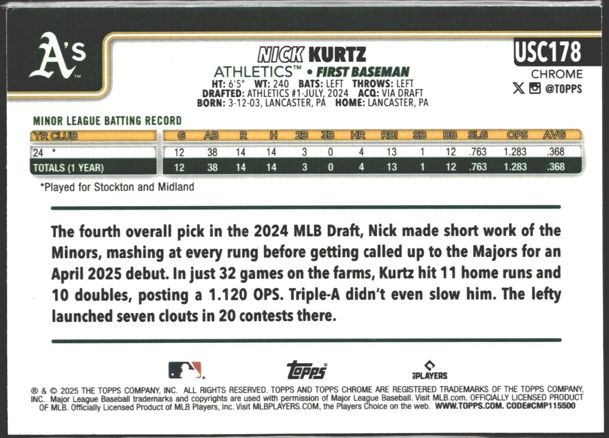 2025 Topps Chrome Update Series Nick Kurtz Aqua Refractor /199 #USC178-2