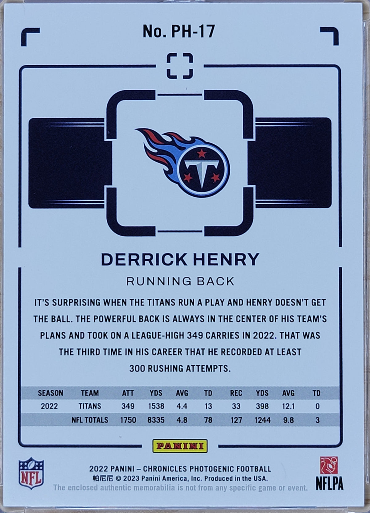 2022 Chronicles Photogenic Derrick Henry #PH-17 Patch 1 of 1