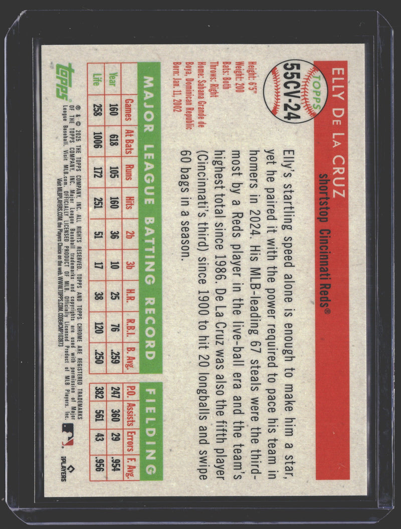 2025 Topps Platinum Elly De La Cruz City Variation 55CV-24￼-2