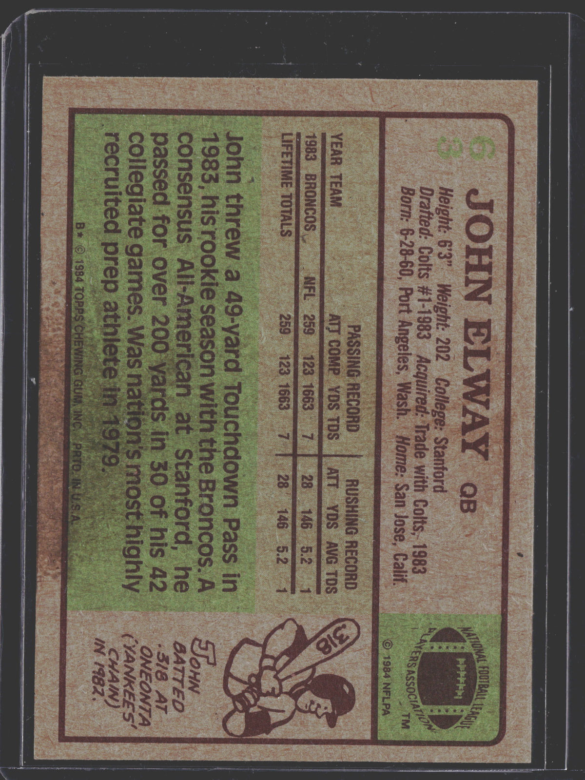1984 Topps John Elway RC #63-2
