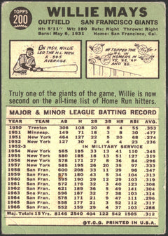 1967 Topps Willie Mays #200-2