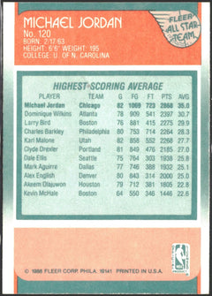 1988-89 Fleer Michael Jordan #120 (Creased)-2