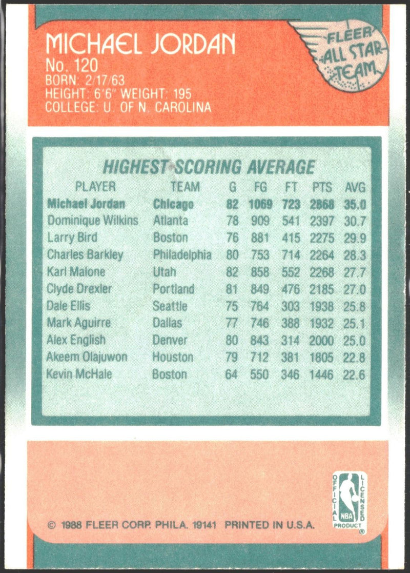 1988-89 Fleer Michael Jordan #120 (Creased)-2