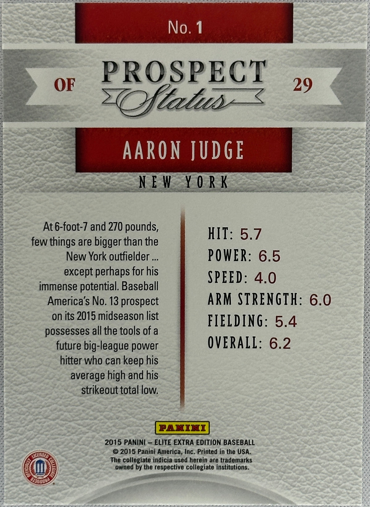 2015 Elite Extra Edition Aaron Judge Prospect Status Rookie #1