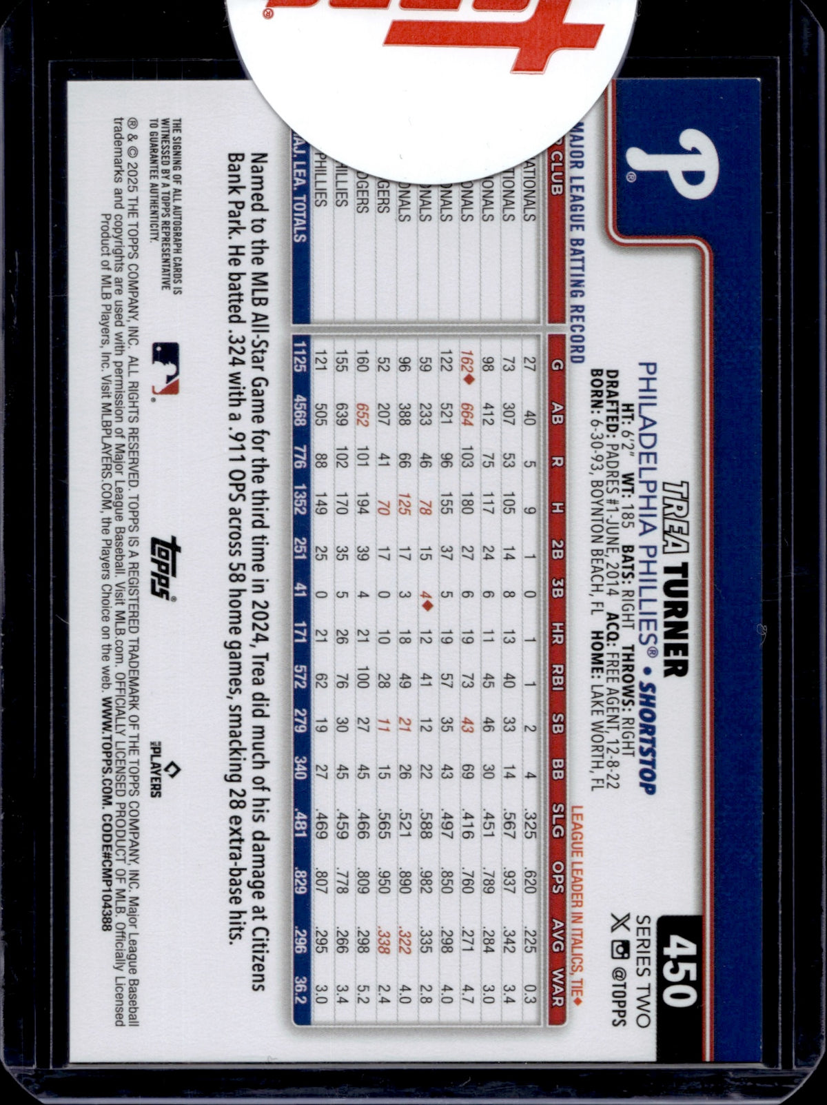 2025 Topps Series 2 Trea Turner Auto #450