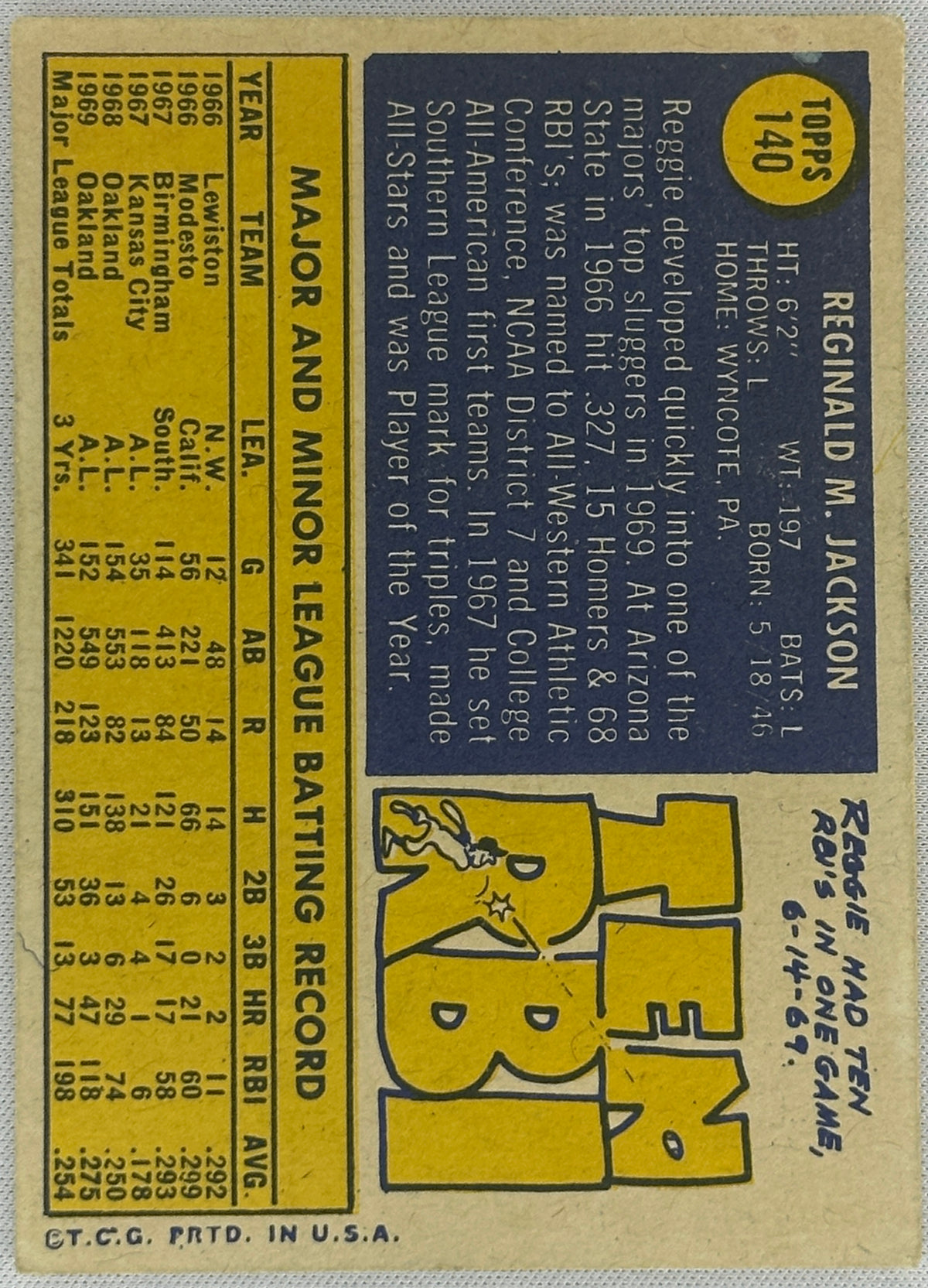 1970 Topps Reggie Jackson #140