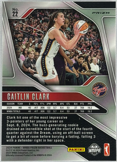 2024 WNBA Prizm Caitlin Clark Silver Rookie RC #22-2