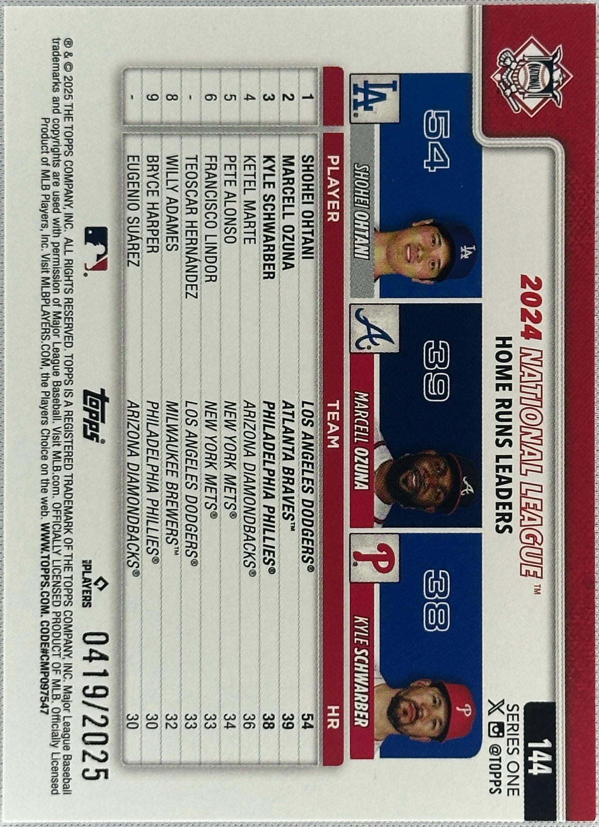 2025 Topps National League Home Runs Leaders Ohtani/Ozuna/Schwarber /2025 #144-2