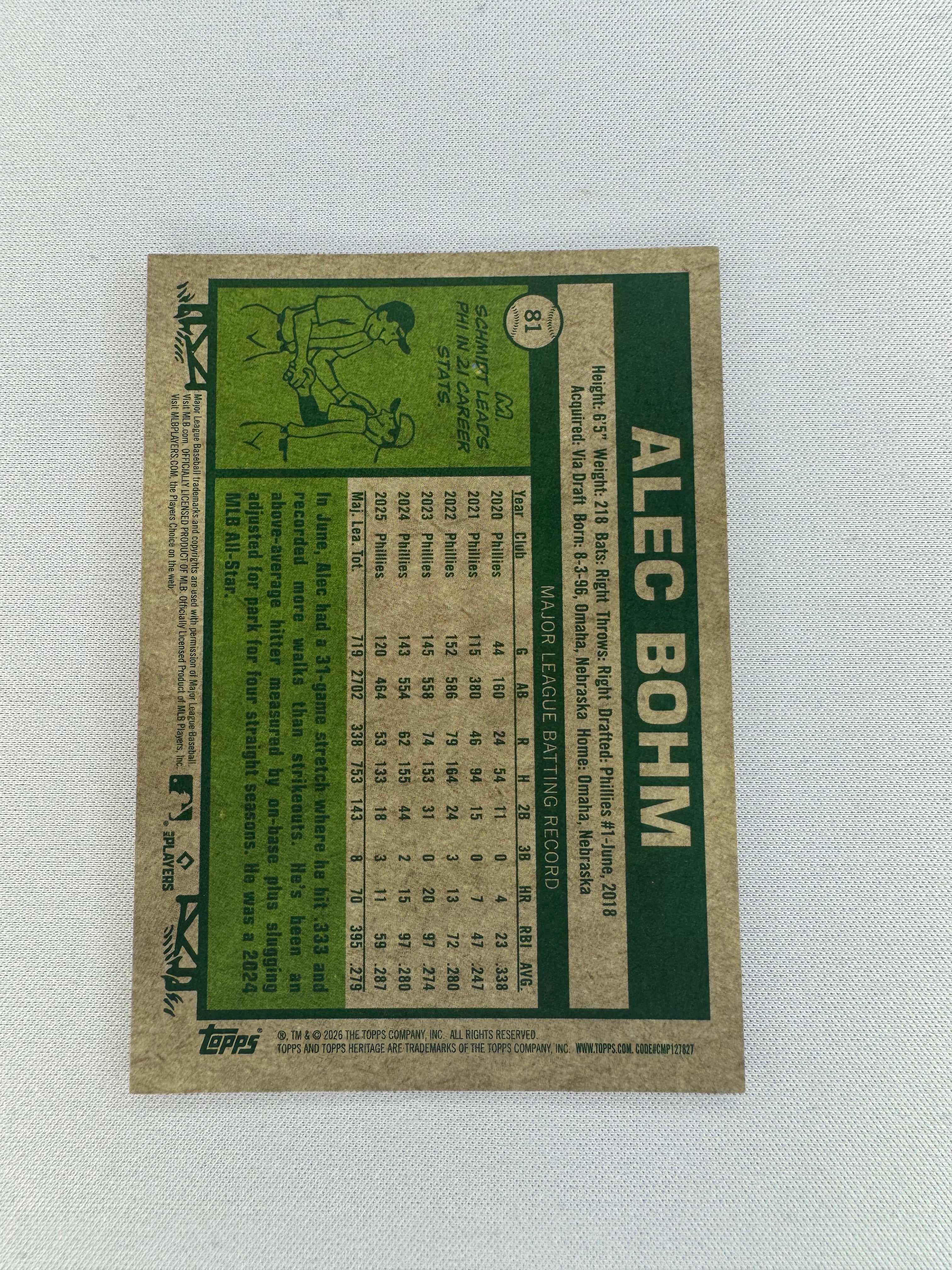 2026 Topps Heritage Alec Bohm Red /5 #81